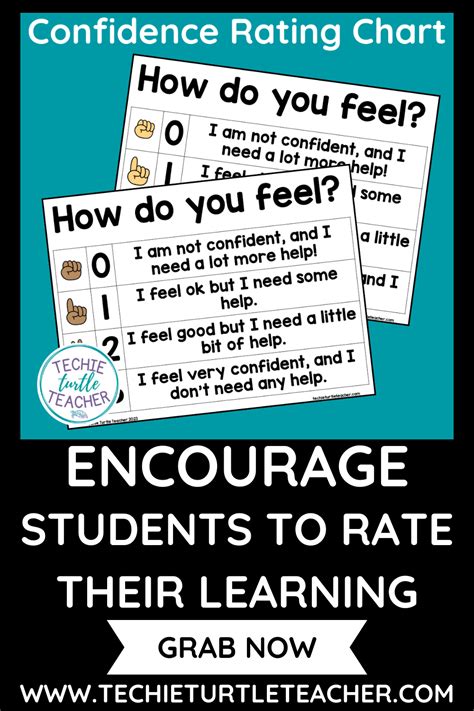 Image result for Math Closure