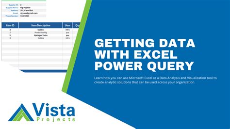Image result for Power Query Project
