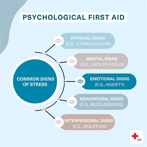 There are so many things in our daily lives that contribute to stress. That’s why it’s important ...