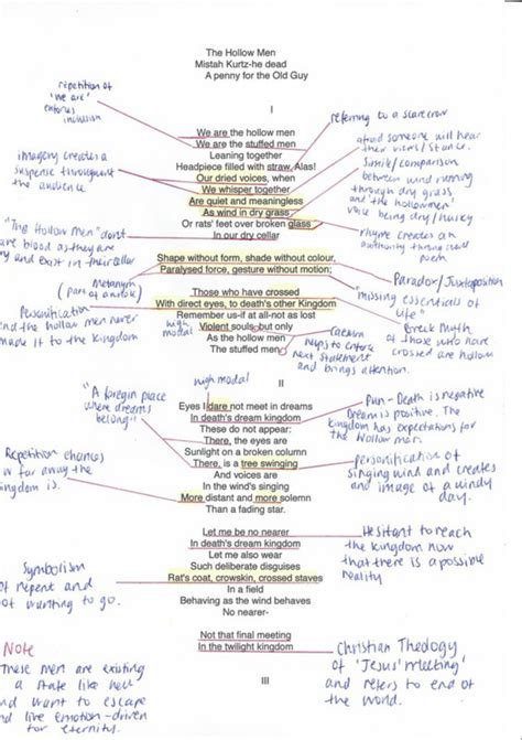 The Hollow Men - T.S.Eliot