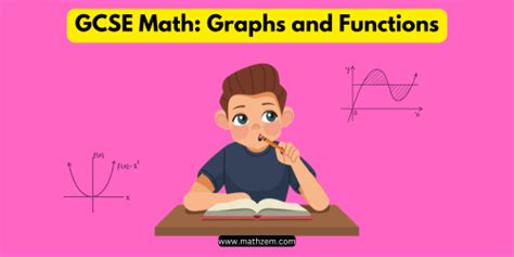 Image result for GCSE Math Course