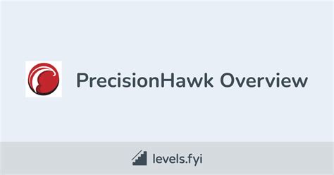 Image result for Precision Hawk Lancaster