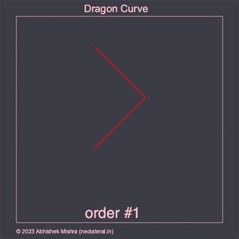 neolateral - Dragon Curves