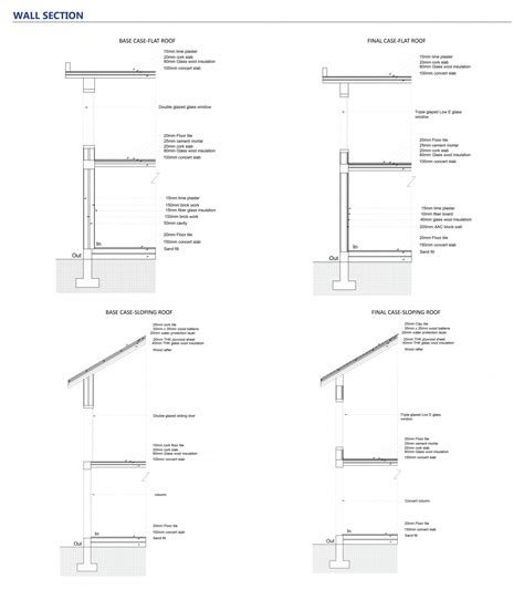 Agrasarna: A community based center run by women | CEPT - Portfolio
