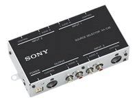 Sony XAC40 UniLink Multi-Changer Adapter : Amazon.in: Electronics