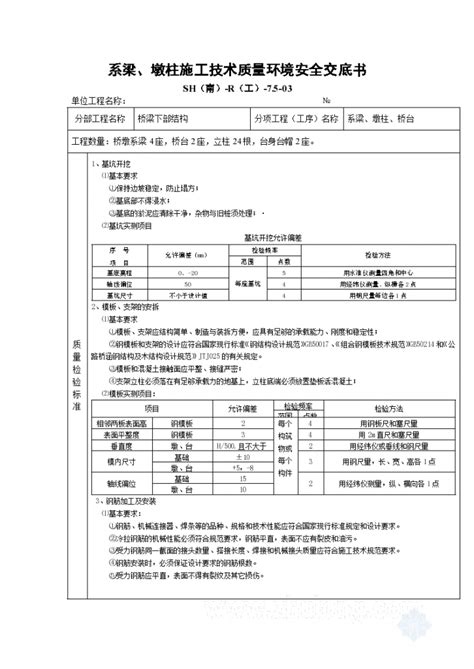 基础胎模技术交底(三级交底)_土木在线