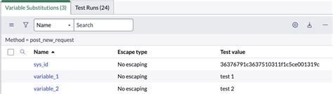 Image result for ServiceNow Service Catalog API