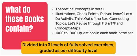 Foundation Course in Mathematics Class 8 with Case Study Approach for ...