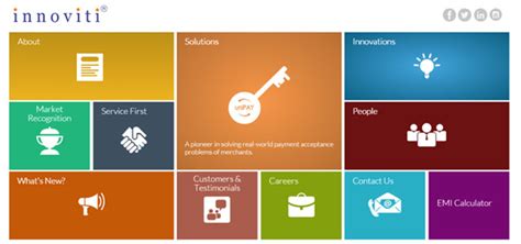 Payment solutions firm Innoviti raises $5M from Catamaran, New India ...