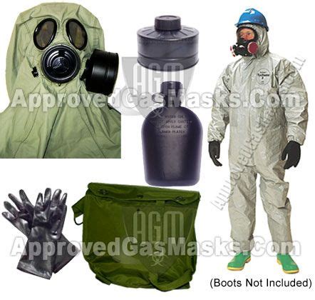 Gas mask supplemental protective kits | Gas mask, Preparedness, Mask