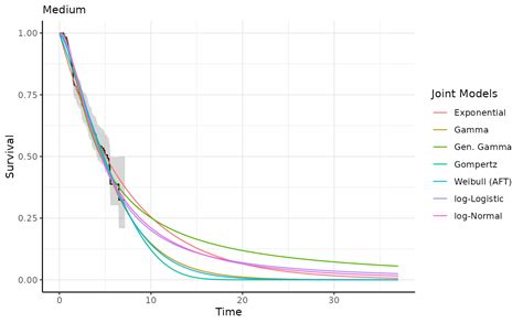 How to Plot Fits File in Python 的图像结果