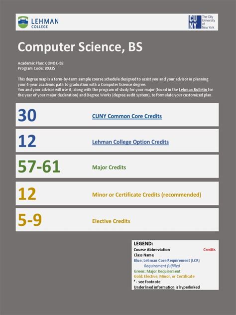 B S Computer Science 的图像结果