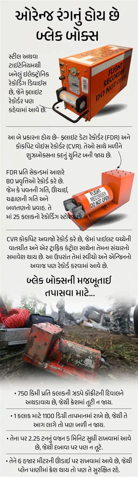 DGCA Finds Digital Flight Data Recorder Data; Ajit Pawar Plane Crash ...