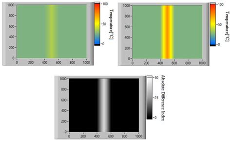 Prognostic Health Management Using IR Thermography: The Case of a ...