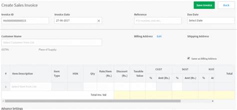 Type of GST Applicable on Ecommerce Sale