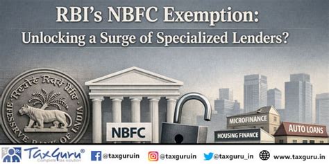 RBI’s NBFC Exemption: Unlocking a Surge of Specialized Lenders?