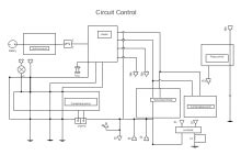 Water Treatment PID | Free Water Treatment PID Templates