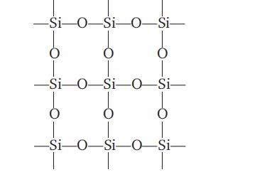 In silica (SiO2) , each silicon atom is bonded to