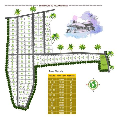 Krishi Farms Navakkarai – farmland for sale in coimbatore