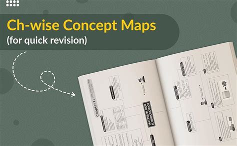 Educart CBSE Class 9 One Shot Question Bank 2025-26 Science ...