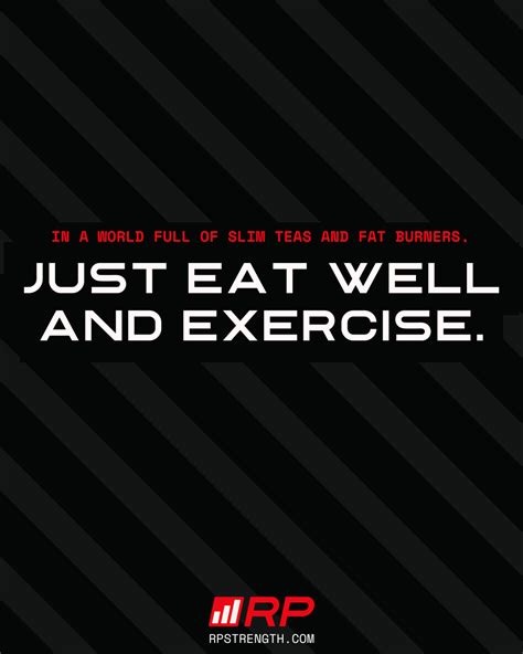 Image result for Block Waste Renaissance Periodization