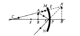 Draw ray diagrams showing the image formation by a concave mirror when ...