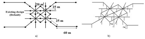 Effect of Earthing Enhancing Compound (EEC) on Improving Tower Footing ...