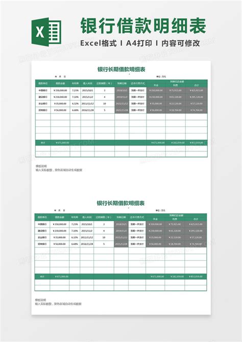 银行借款明细表表格Excel模板下载_熊猫办公