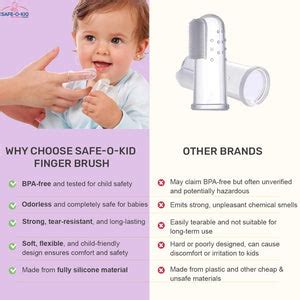 Safe - O - Kid Baby Finger Toothbrush – 100% Pure Silicone, BPA - Free ...