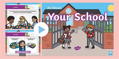 All About Your School Powerpoint