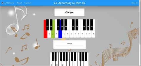 GitHub - GnuArtemis/Music-Chord-Identifier: Our goal with this project ...