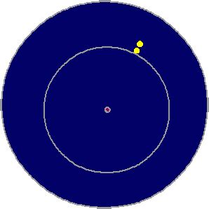Electronic Position Fixing