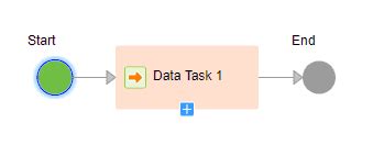 Schedule Task Flow in Informatica 的图像结果