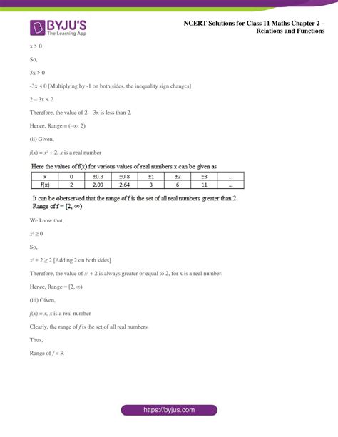 Image result for Chapter 2 Relation and Function Class 11