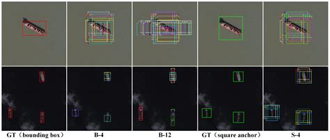 On-Board Ship Detection in Micro-Nano Satellite Based on Deep Learning ...