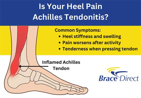 Achilles Tendonitis Relief & Recovery | Best Braces & Treatments — Brace Direct
