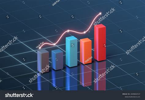 Image result for Chart Trend Analysis