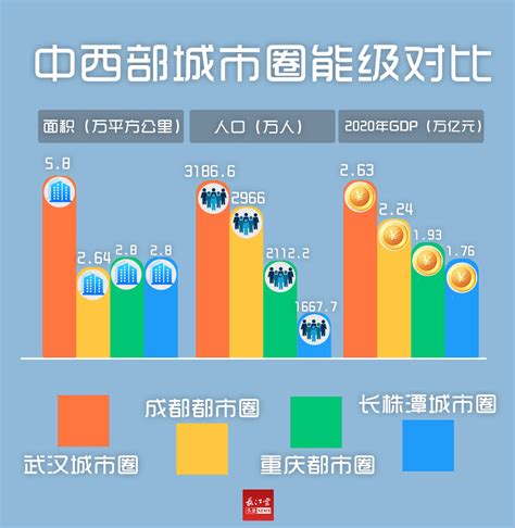 2021年武汉四调成绩划线汇总_武汉生活网