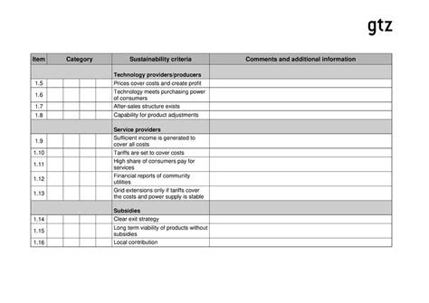 File:GIZ EnDev Checklist on sustainability-2006.pdf - energypedia