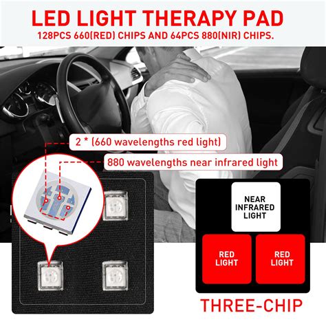 DGXINJUN Infrared & Red Light Therapy Devices for Shoulder Neck Pain ...