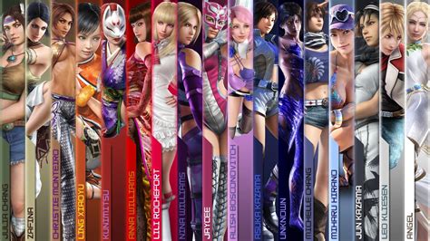 Tekken Women Wallpapers - Wallpaper Cave