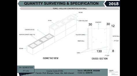 BLOCK REINFORCED WALL | CEPT - Portfolio