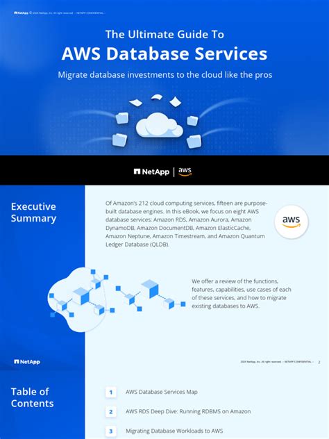 Image result for AWS Databases Comparisons