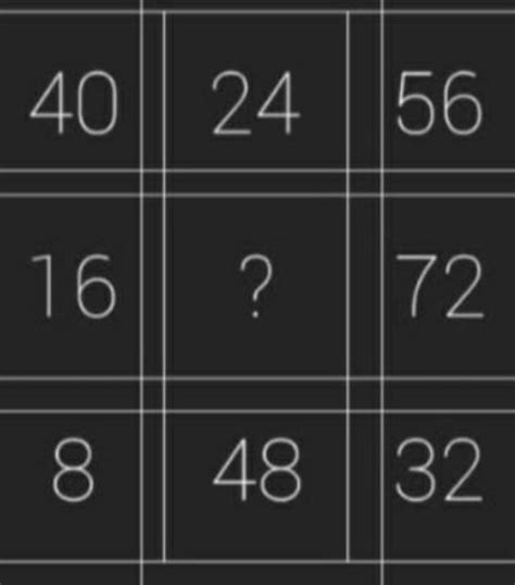 8,16,40,24,56,72,32,48,? what will be the next - Brainly.in