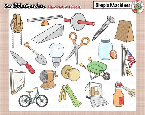 Science Simple Machines 的图像结果