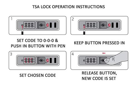 Romeing Venice 20, 24, 28 inch, Set Of 3, Polycarbonate Luggage, Hard ...