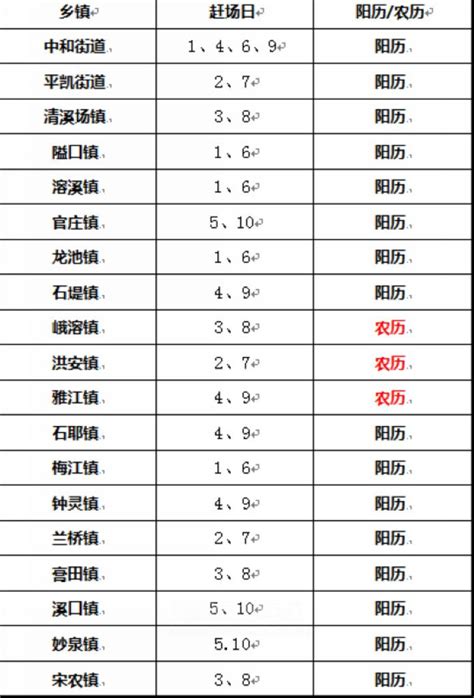 东侨：赶集日送岗下乡 跨省务工专班出新招_宁德网