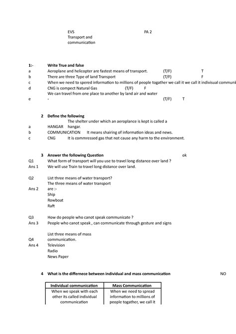 Evs exam - environment science - EVS PA 2 Transport and communication 1 ...