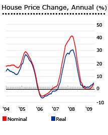 China lays ground work to control dragon