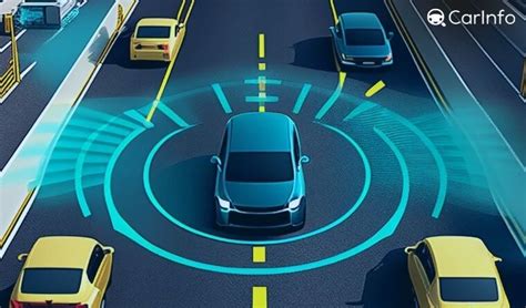What is ADAS? Different Levels & How does ADAS work?